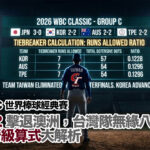 韩国 7:2 澳洲，台湾却出局？WBC「失分率」晋级算式一次看懂。